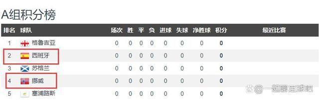 他越来越出色，并以最好的方式做到这一点。